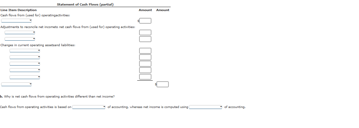 Statement of Cash Flows ( partial ) Line Item
