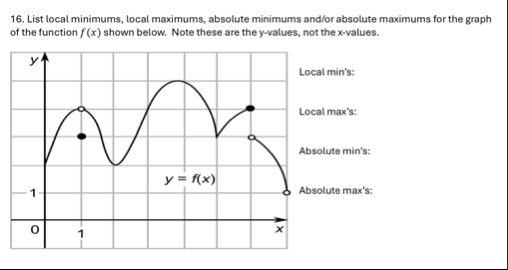 List local minimums, local maximums, absolute