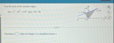 Find the area of the shaded region. f ( x ) = x 4