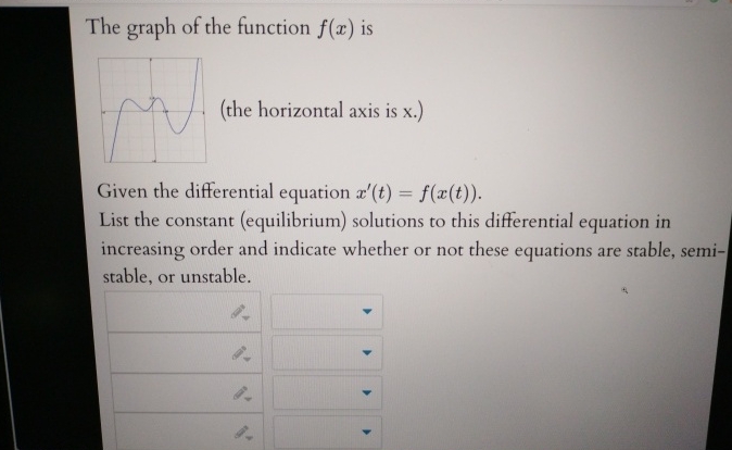 The graph of the function f ( x ) is ( the