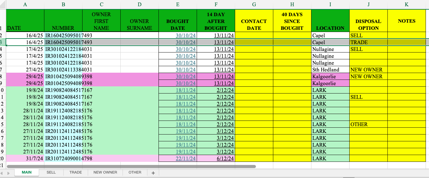 Please design a workbook that when a drop down