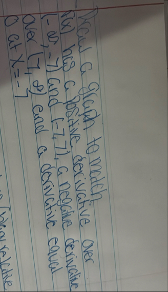 Haw a graph to match. f ( x ) has a positive