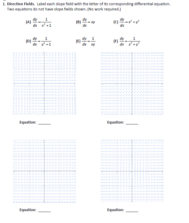 Direction Fields. Label each slope field with the