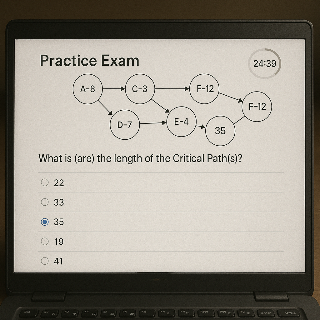 What is ( are ) the length of the Critical Path (