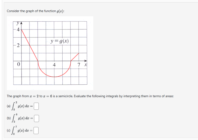 Consider the graph o f the function g ( x ) : The