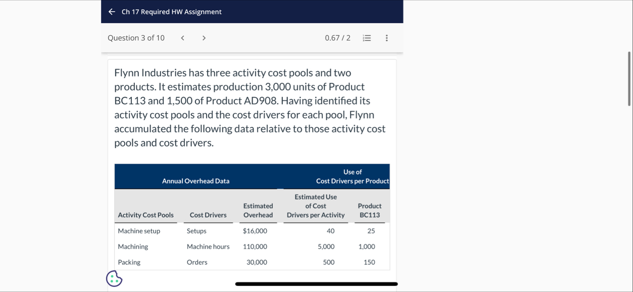 Ch 1 7 Required HW Assignment Question 3 of 1 0 0