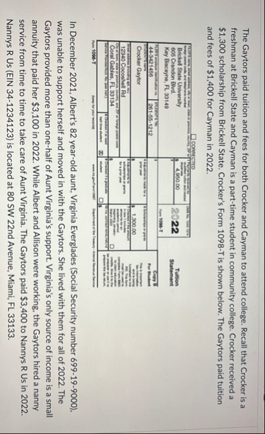 The Gaytors paid tuition and fees for both