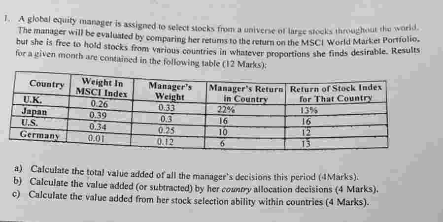 1 . A global equify manager is assigned to select