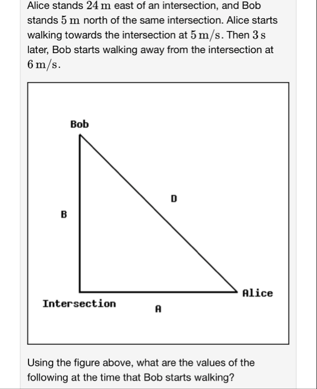 Alice stands 2 4 m east of an intersection, and