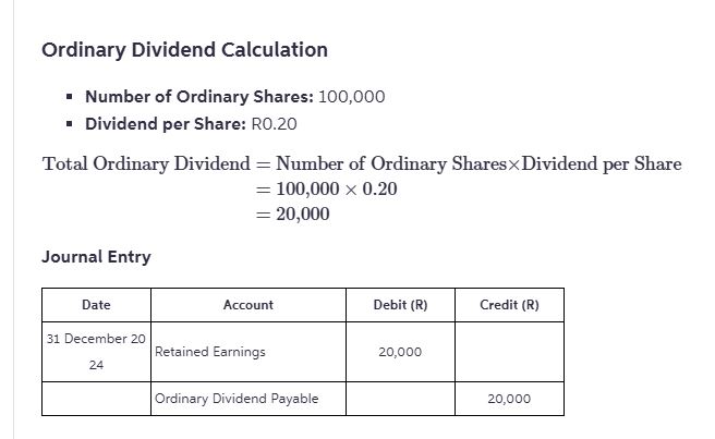 should Ordinary dividend not b e R 2 0 0 ? i f