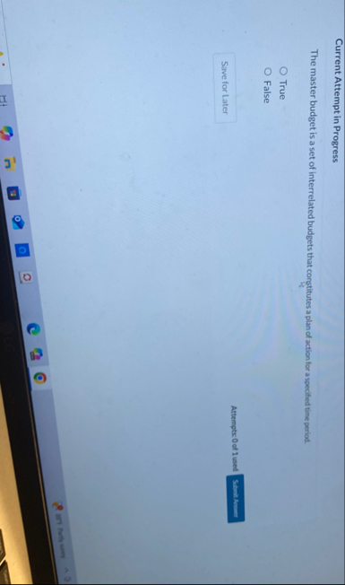 Current Attempt in Progress The master budget is