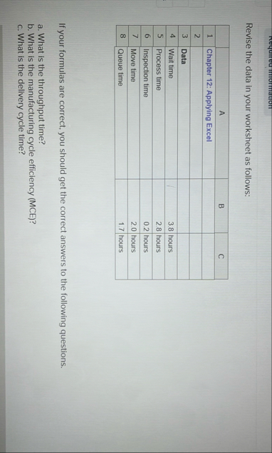 Revise the data in your worksheet as follows: \