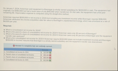 On January 1 , 2 0 2 4 , Ackman sold equment so