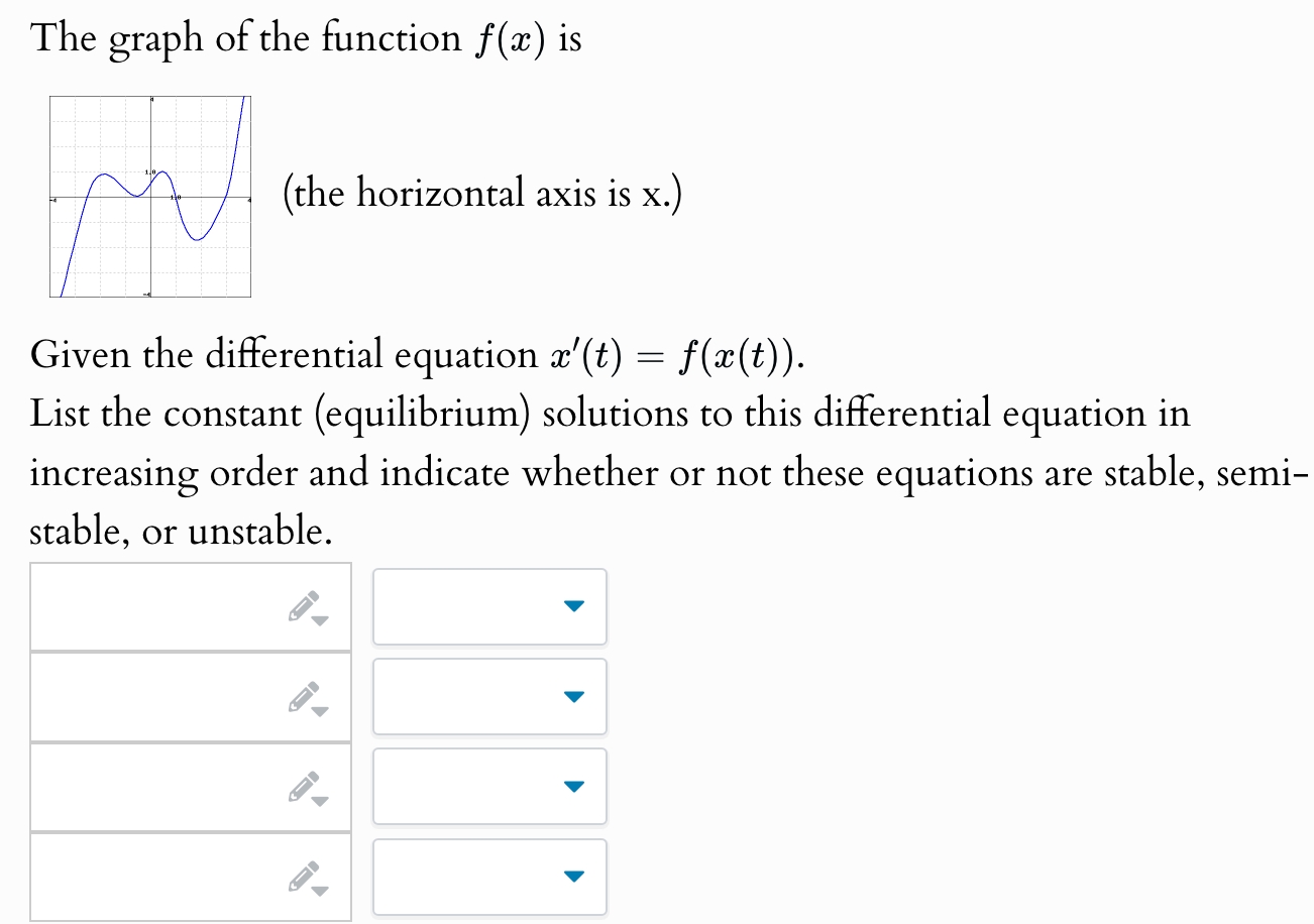 The graph o f the function f ( x ) i s ( t h e