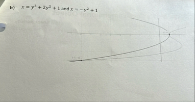 b ) x = y 3 2 y 2 1 ard.