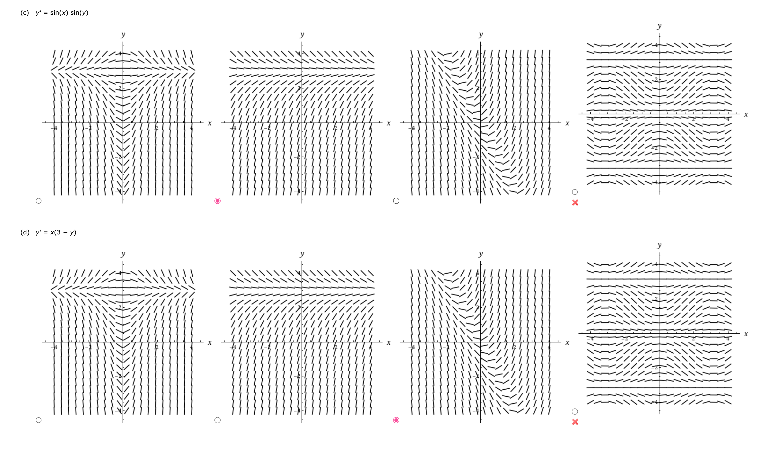 Match the differential equation with its slope