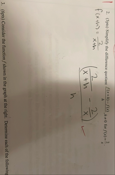 ( 5 pts ) Simplify the difference quotient f ( x