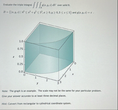 Evaluate the triple integral B g ( x , y , z ) d