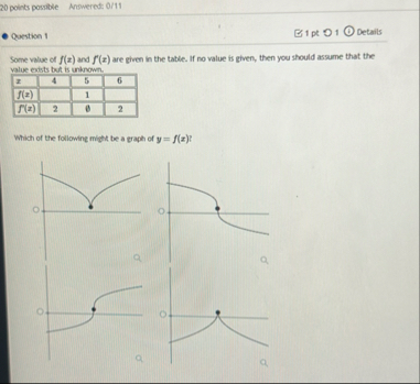2 0 points possible Answered: 0 / 1 1 Questice 1