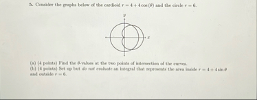 Cousiber the graphs below of the cardioid r = 4 4