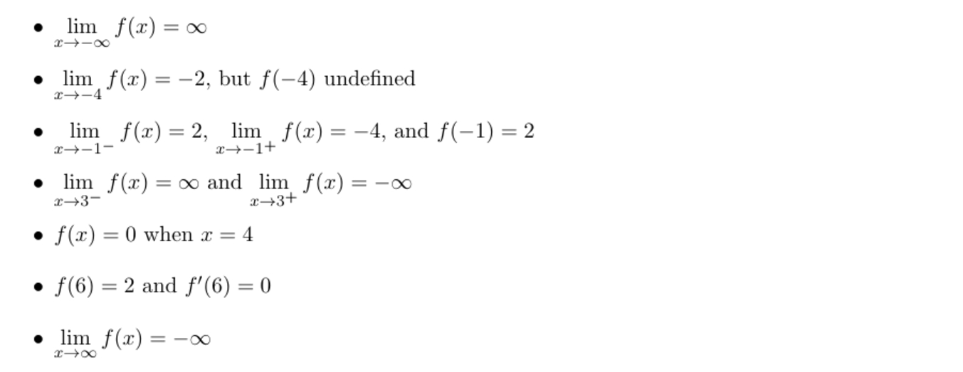 Sketch a graph o f a function, f , must have the