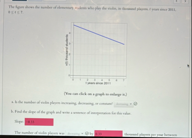 The figure shows the number of elemeneary radenes