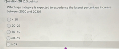 Question 2 8 ( 0 . 5 points ) Which age category