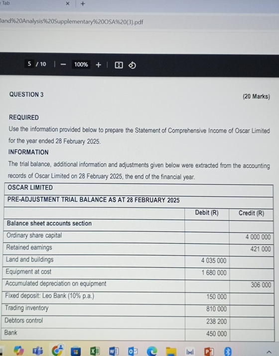 Tab and % 2 0 Analysis % 2 0 Supplementary % 2 0