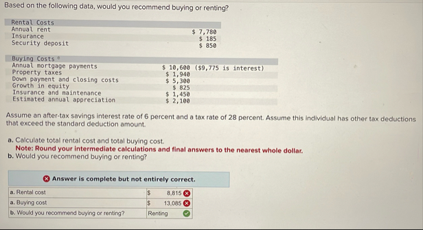 Based on the following data, would you recommend