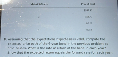 \ table [ [ , Maturity ( Years ) , Price of Rond