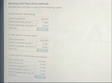 Operating Cash Flows ( Direct Method ) Calculate