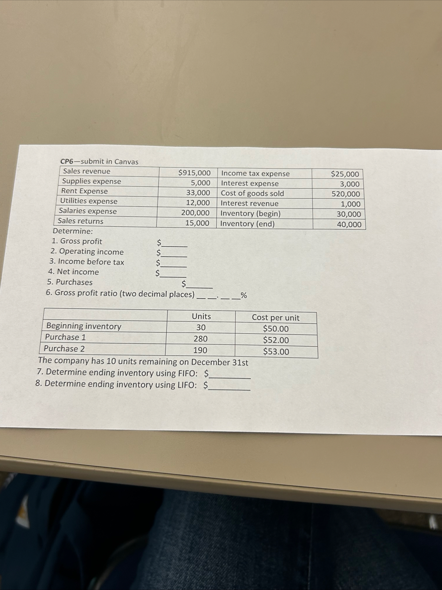 CP 6 - submit in Canvas \ table [ [ Sales