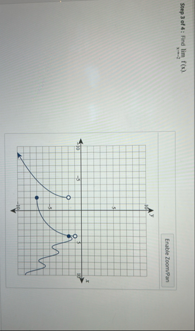 Step 3 of 4 : Find lim x - 2 f ( x ) . Enable