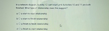 In a network disgram, Activity 1 2 cant start