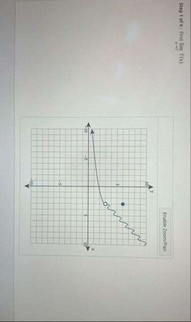 Step 1 of 4 : Find lim x 3 - f ( x ) . Enable