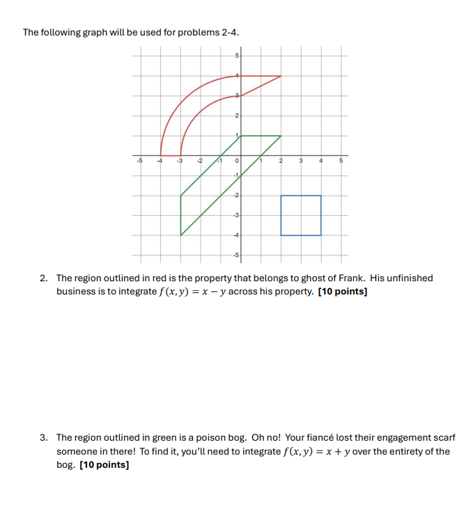 The following graph will be used for problems 2 -