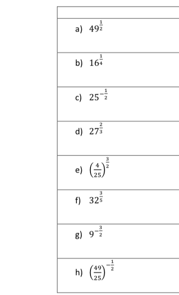 a 4 9 1 2 b 1 6 1 4 c 2 5 - 1 2 d 2 7 2 3 e ( 4 2