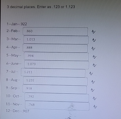 3 decimal places. Enter as . 1 2 3 or 1 . 1 2 3 1