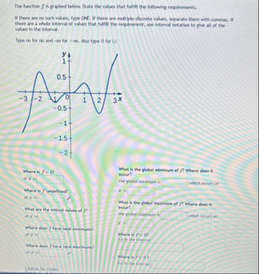 The function f is gaphed belows State the values