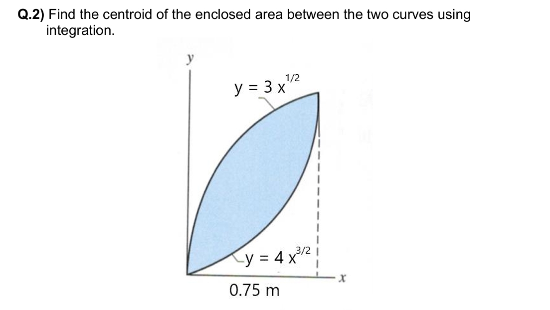 Q . 2 ) Find the centroid of the enclosed area