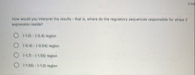 2 fn How would you interpret the results - that