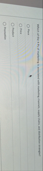 Which of the 4 Ps of marketing is associated with