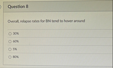 Question 8 Overall, relapse rates for BN tend to