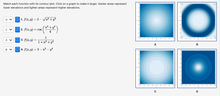 Match each function with its contour plot. Click