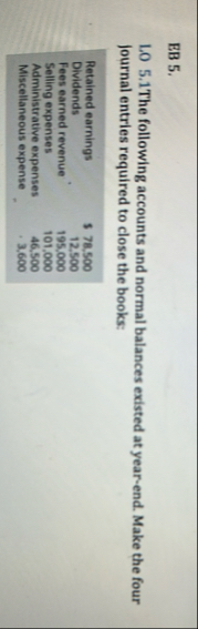 EB 5 . L 0 5 . 1 The following accounts and