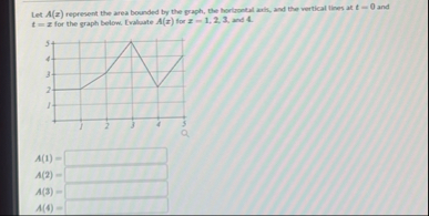 Let A ( z ) represent the area bounded by the