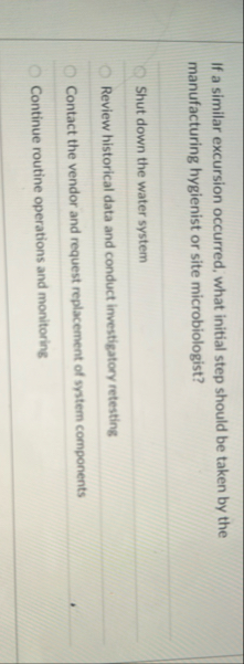 If a similar excursion occurred, what initial