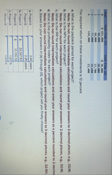 \ table [ [ Year , Cash Flow ( A ) , Cash Flow (