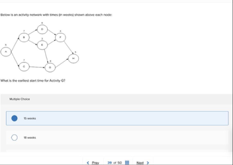 Below is an activity network with times ( in