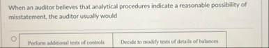 When an auditor believes that analytical
